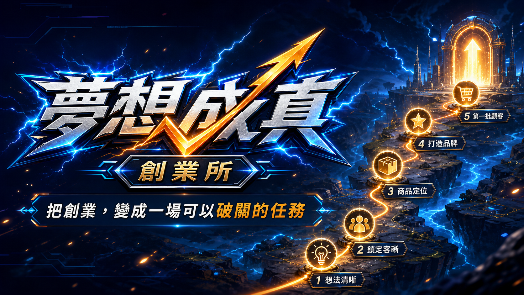 創業任務頻道封面
