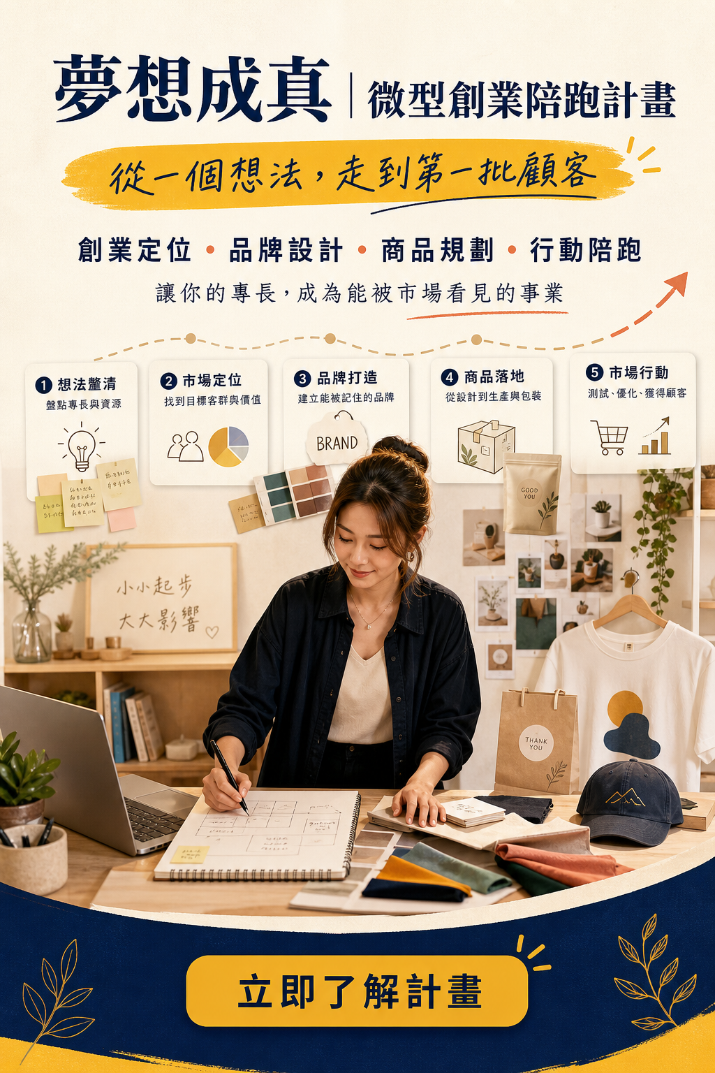 微型創業陪跑計畫品牌海報